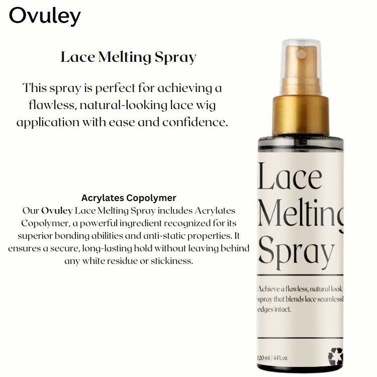Bonding "Lace Melting" Spray